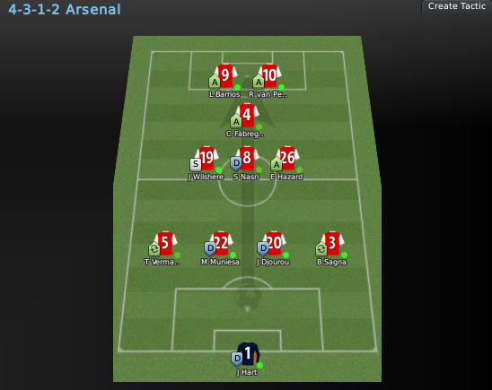 Arsenal2.png