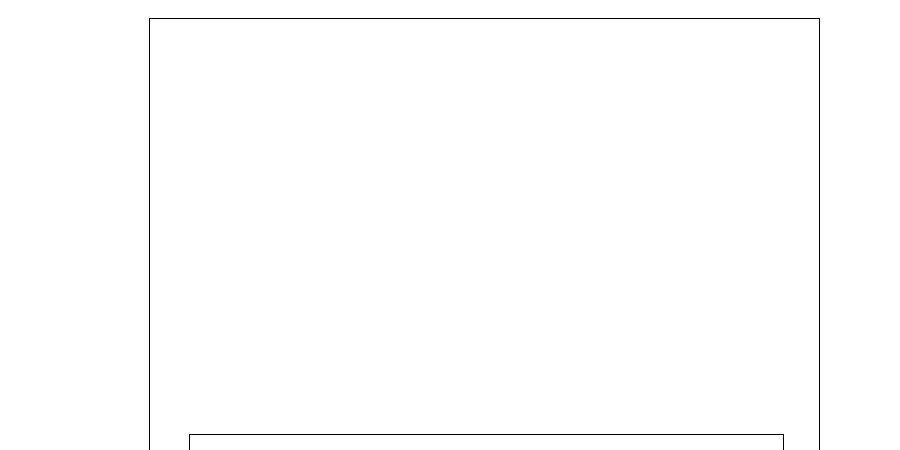 This is the image that will appear left in the top of your layout This is the image that will appear left in the top of your layout