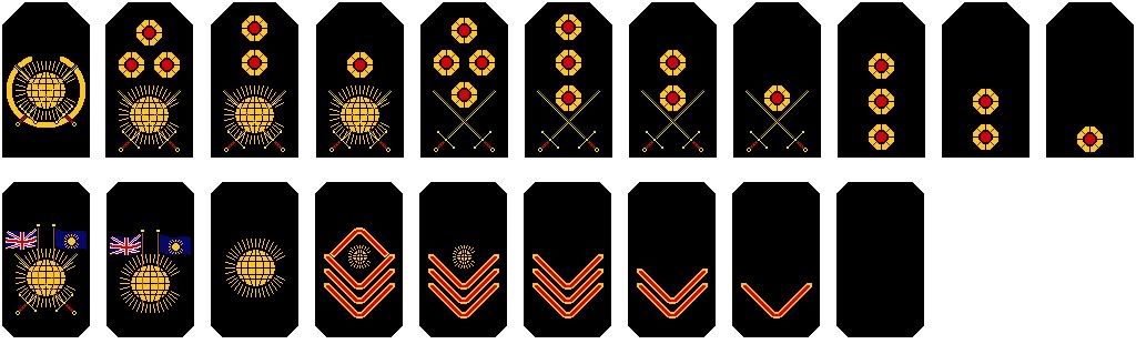 Commonwealth Marine Ranks